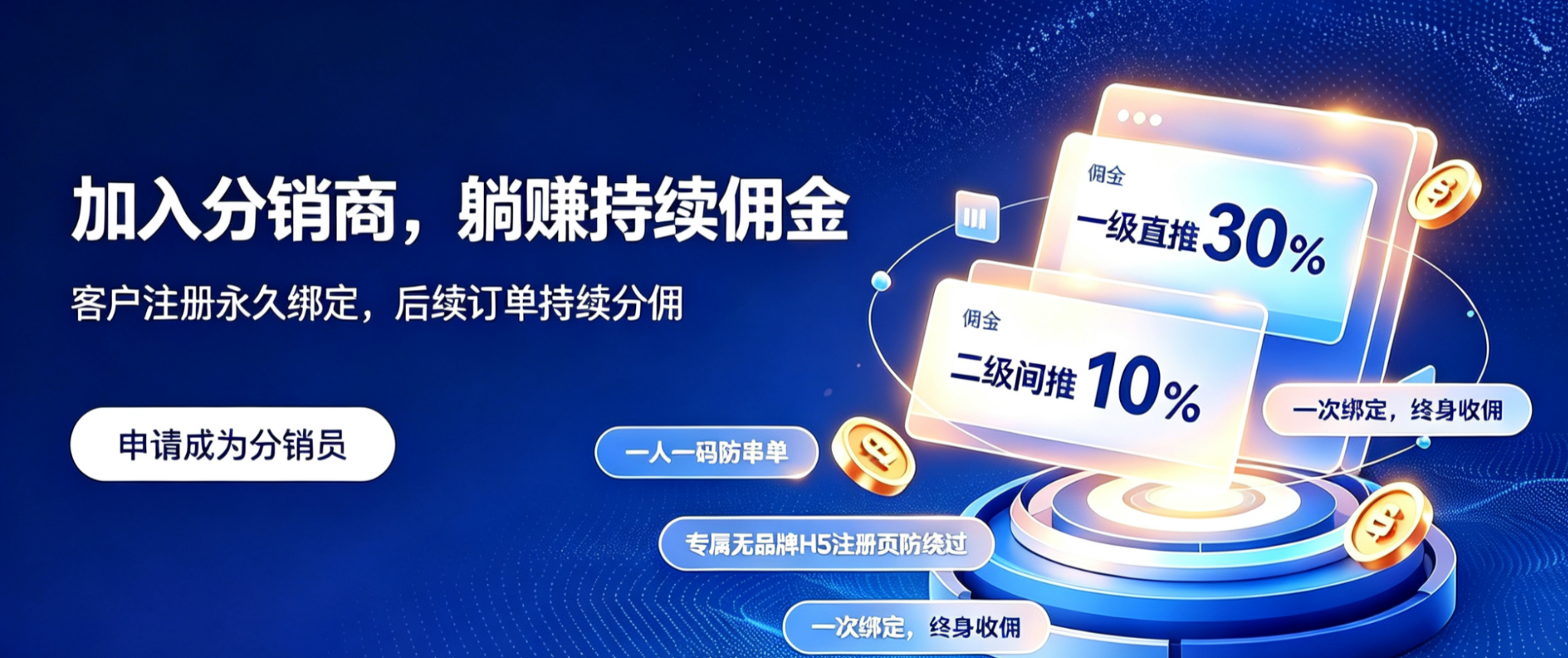 分销代理